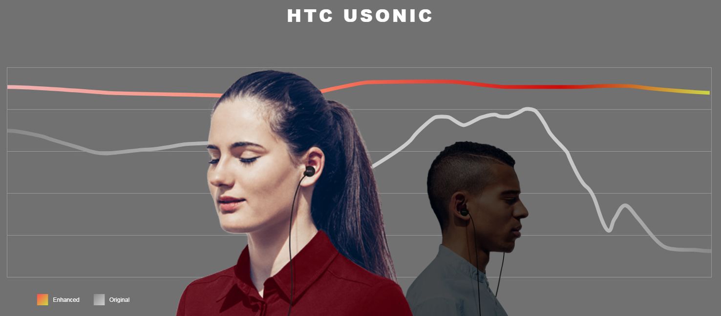 HTC U11 Life oficjalnie. Oto mniejszy, nieco słabszy i tańszy wariant U11 5