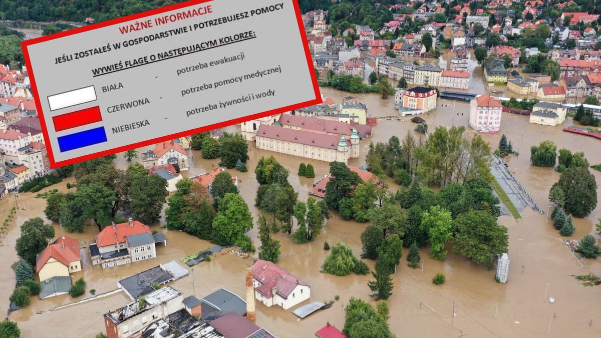 Jak wezwać pomoc w razie zagrożenia? Zapamiętaj kolory tych flag