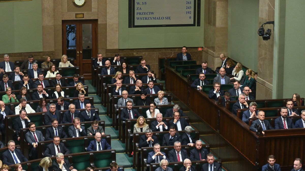 Gdyby wybory odbywały się w najbliższą niedzielę