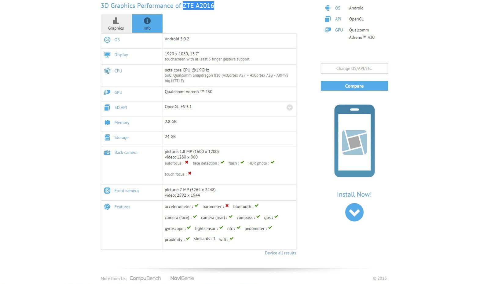 ZTE A2016