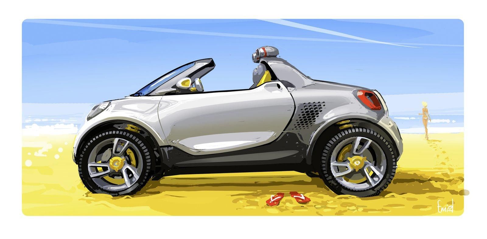 Smart For-Us concept