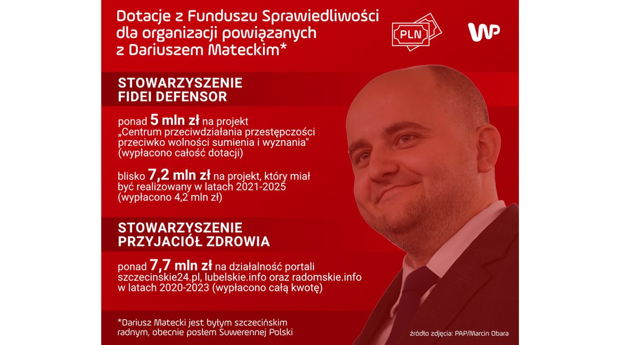 Rzeka pieniędzy popłynęła do Szczecina