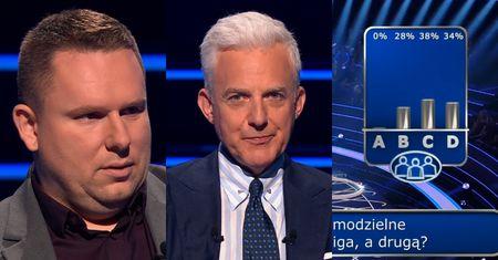 W "Milionerach" padło pytanie o królowe Polski. Nawet historyk miał problem z odpowiedzią