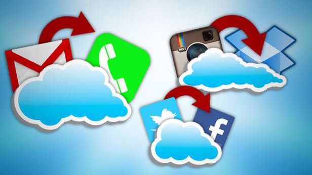 IFTTT – innowacyjna usługa podaruje nam więcej czasu i święty spokój 1