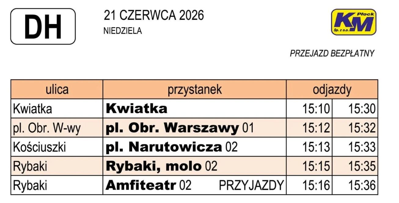 Rozkład