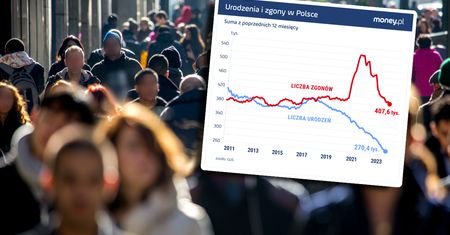 Zapaść demograficzna. Jesteśmy o krok od kolejnego fatalnego rekordu