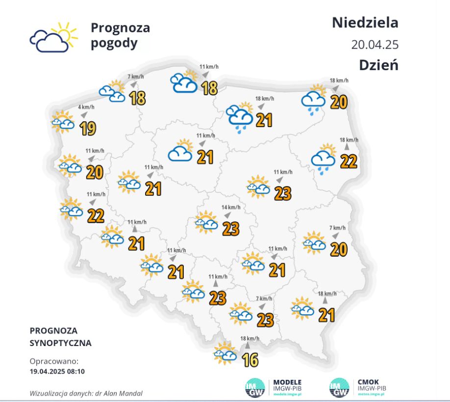 Prognoza pogody