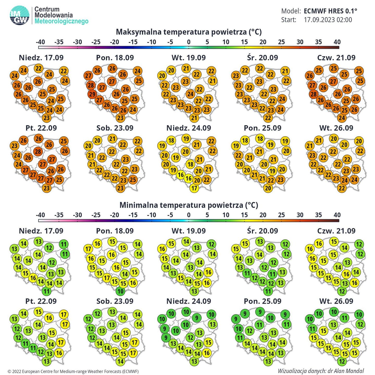 Pogoda. IMGW-PIB Centrum Modelowania Meteorologicznego