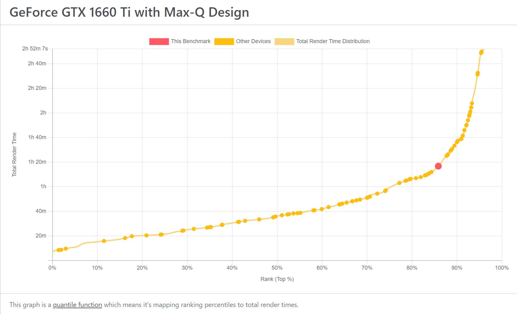 Surface Book 3: recenzja. Świetny laptop dla... no właśnie, kogo? 11