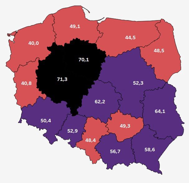 Koronawirus w Polsce. Woj.wielkopolskie i kujawsko-pomorskie przekroczyły już próg bezpieczeństwa wskazany przez premiera. 