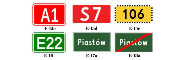 E-15c - Numer autostrady; E-15d - Numer drogi ekspresowej; E-15e - Numer drogi wojewódzkiej o zwiększonym dopuszczalnym nacisku osi pojazdu (do 10 t); E-16 - Numer szlaku międzynarodowego; E-17a - Miejscowość; E-18a - Koniec miejscowości