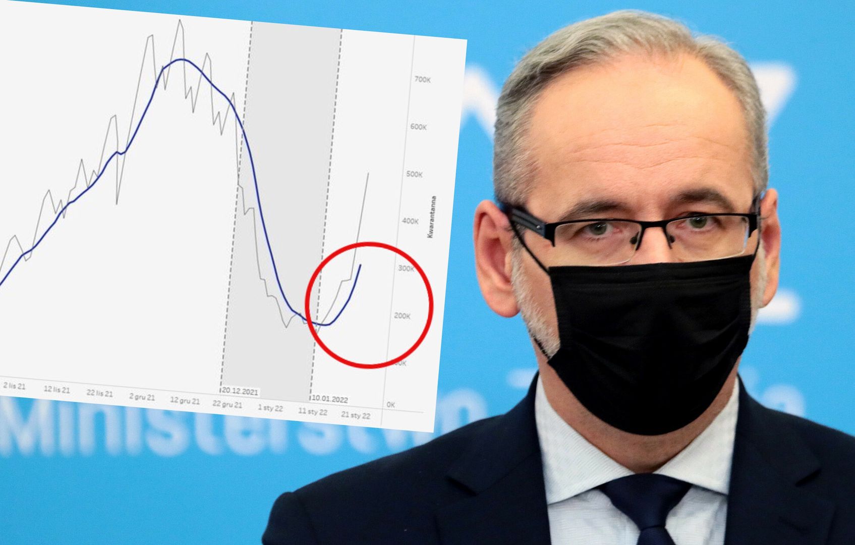 Ponad 200 tys. osób trafiło na kwarantanne w ciągu zaledwie dwóch dni. Zabraknie ludzi do pracy?