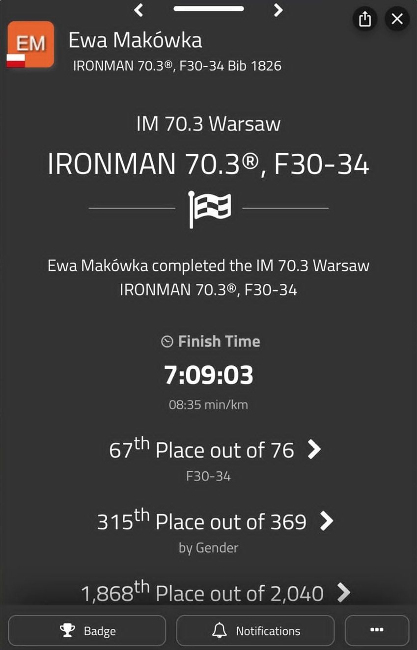 Makowkamusic ukończyła Ironmana