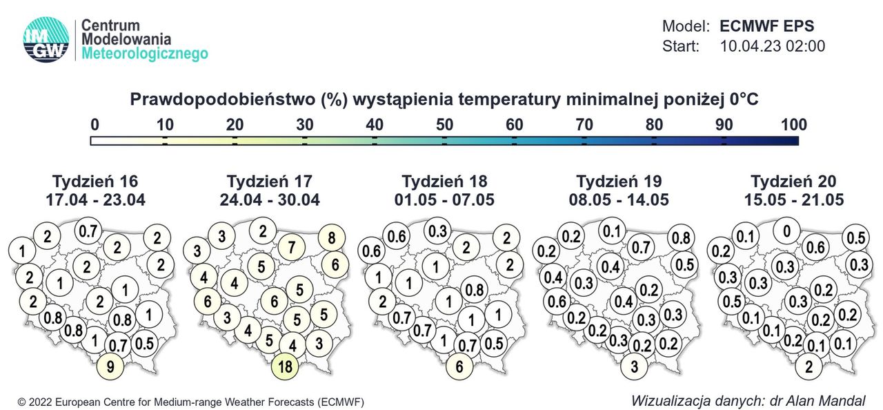 Pogoda na majówkę. Wciąż mogą występować przymrozki