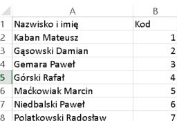 Szkic - Kurs SQL z Mozart Produkcja