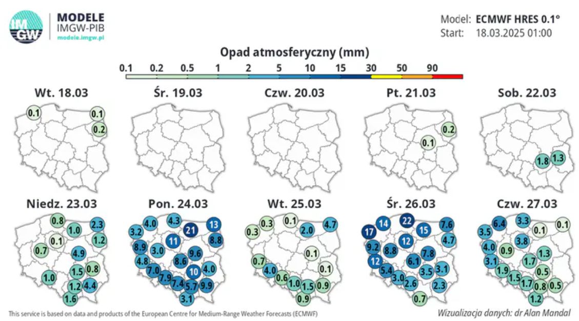 Jaka pogoda na koniec marca 2025?