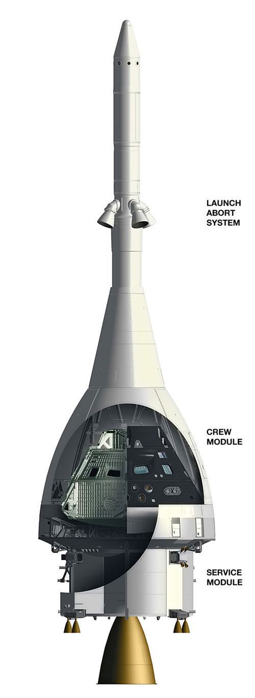 MPCV spacecraft