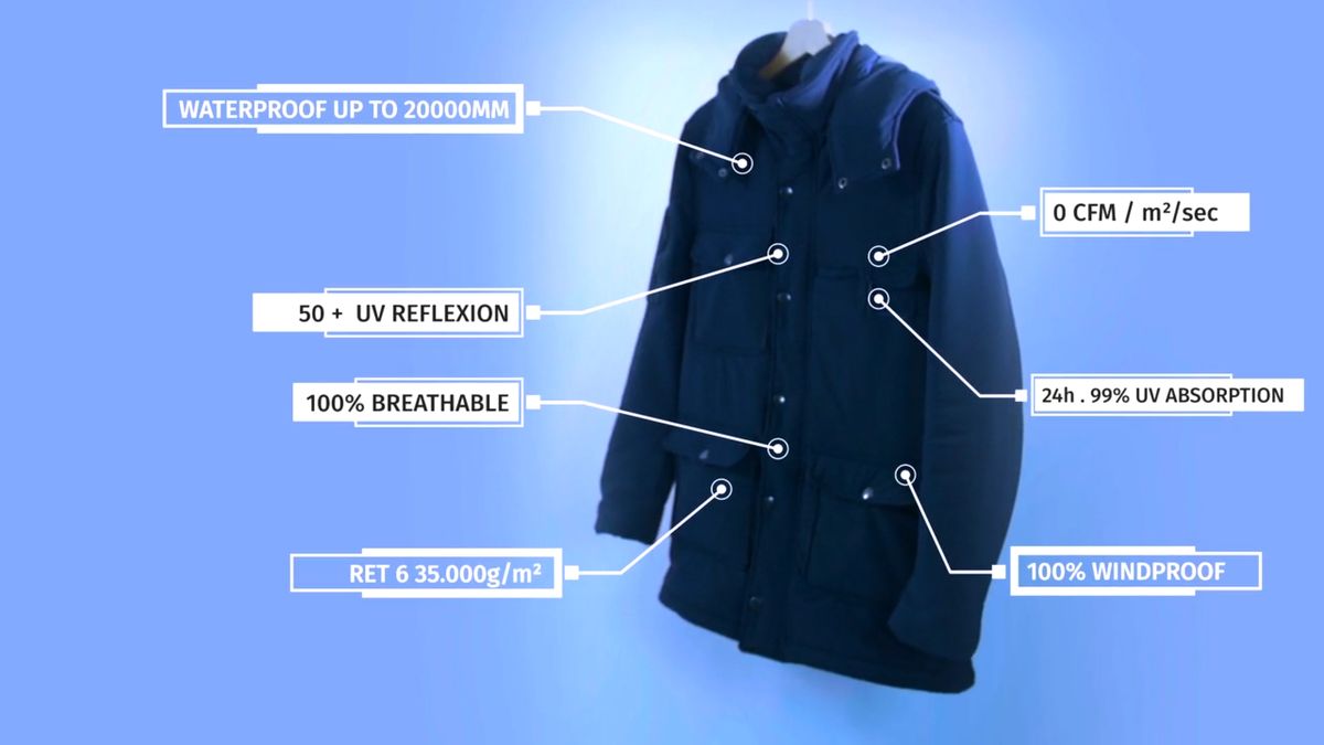 Rewolucyjne procesory i baterie z grafenu? Nie tym razem, Graphity to kurtka z tego materiału 1