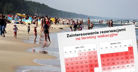 Top lokalizacje nad morzem. Te plaże przeżyją latem oblężenie