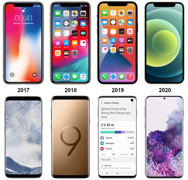 Postęp według Apple'a i Samsunga