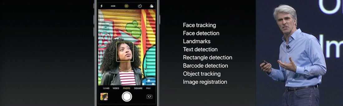 iOS 11 oficjalnie. Co nowego i jakie urządzenia zostaną zaktualizowane? 14