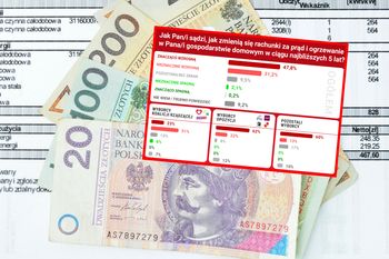 Polacy nie mają złudzeń. Rachunki za prąd ostro w górę
