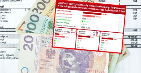 Polacy nie mają złudzeń. Rachunki za prąd ostro w górę