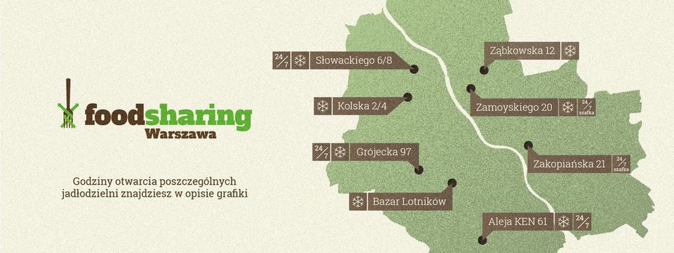 aby nic się nie marnowało (Foodsharing Warszawa)
