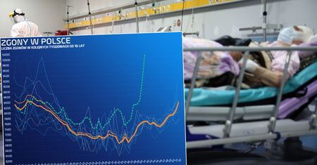 Akt zgonu za aktem zgonu. Polaków umiera rekordowo dużo