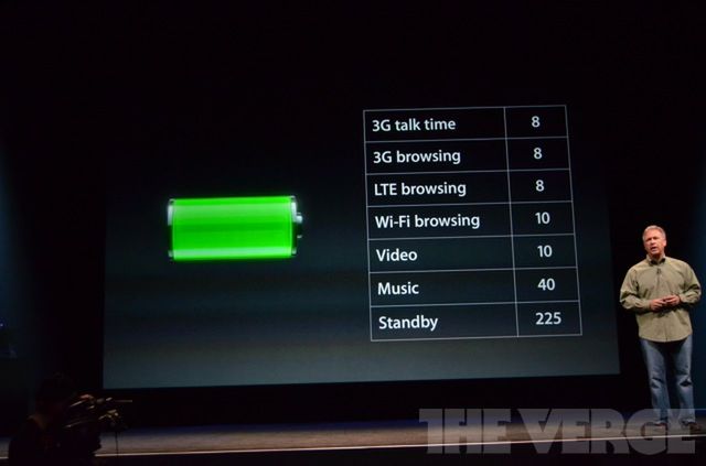 iPhone 5 - czas pracy na baterii (fot. theverge)
