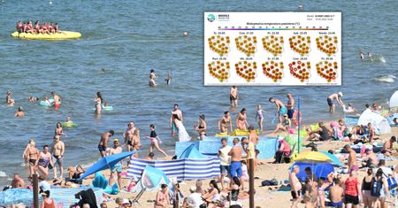 Temperatury zaczną wzrastać. Wiadomo, kiedy będzie najcieplej