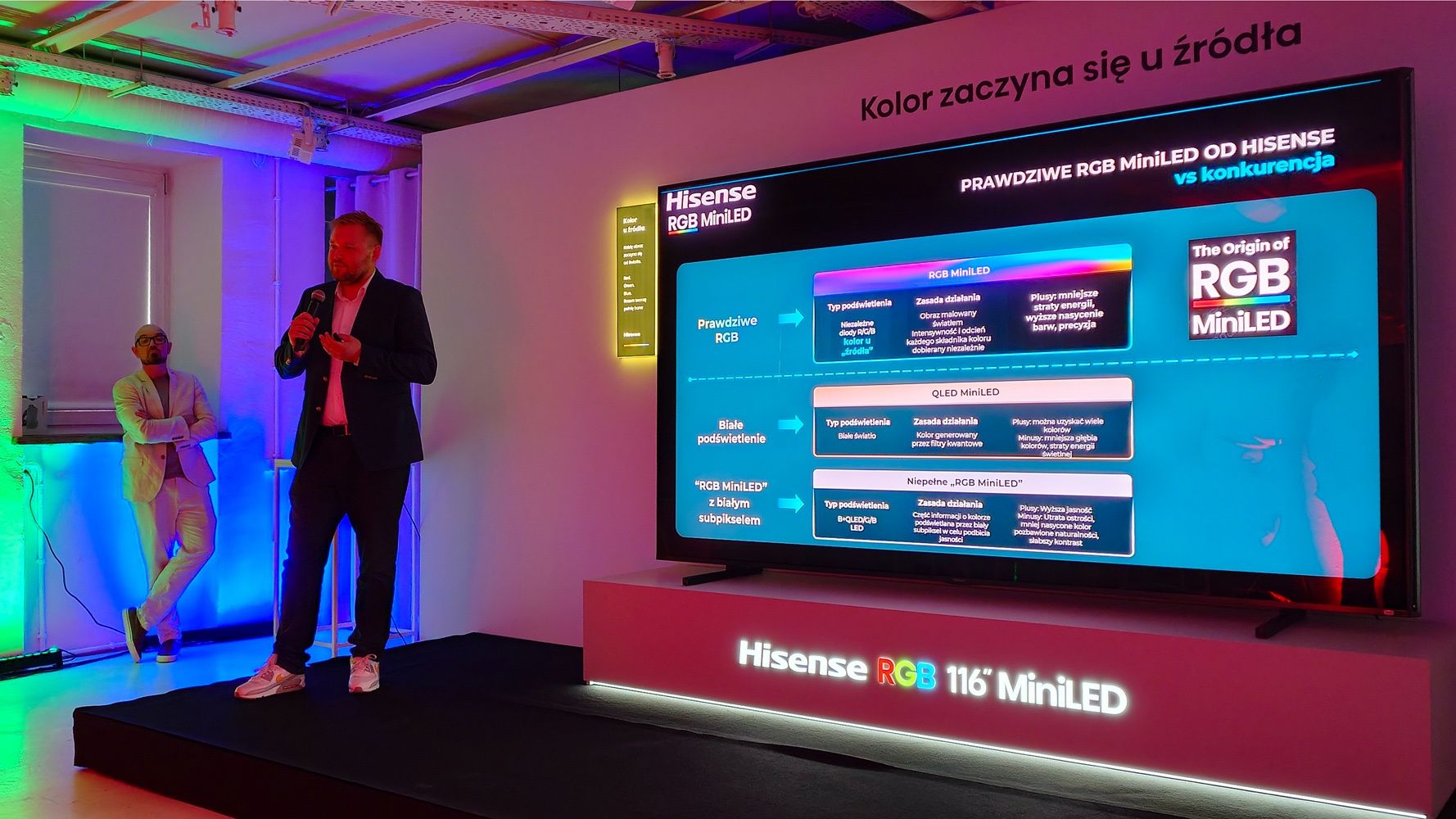 RGB MiniLED i inne technologie wyświetlania obrazu.