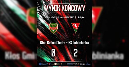 Lublinianka pewnie pokonuje outsidera na wyjeździe – wygrana 2:0 z Kłosem
