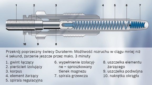 Zdjęcie ilustracyjne do artykułu