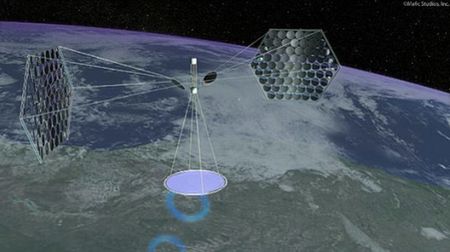 Orbiting-Solar-Panel