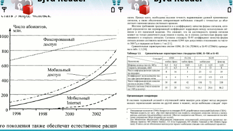 Metoda przechowywania skanów w telefonie 1