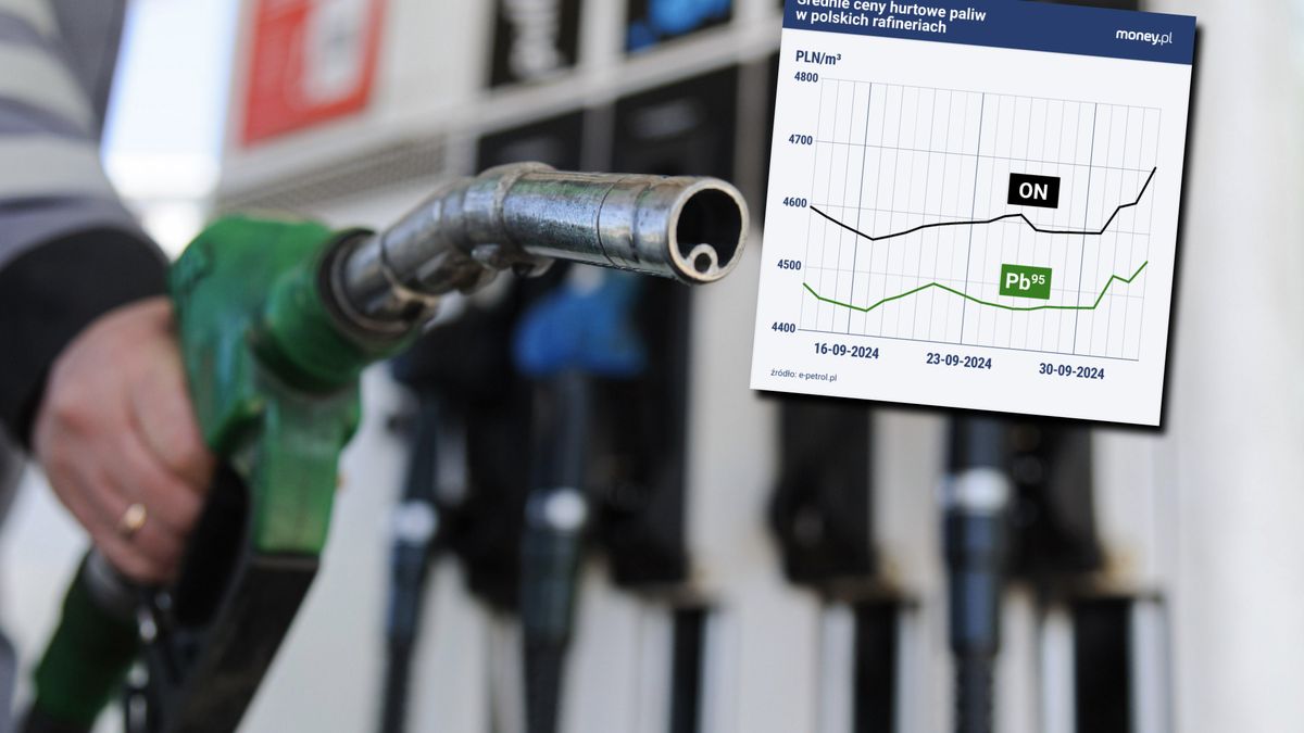 Ceny paliw w hurcie już drożeją. To wyhamuje spadki w detalu
