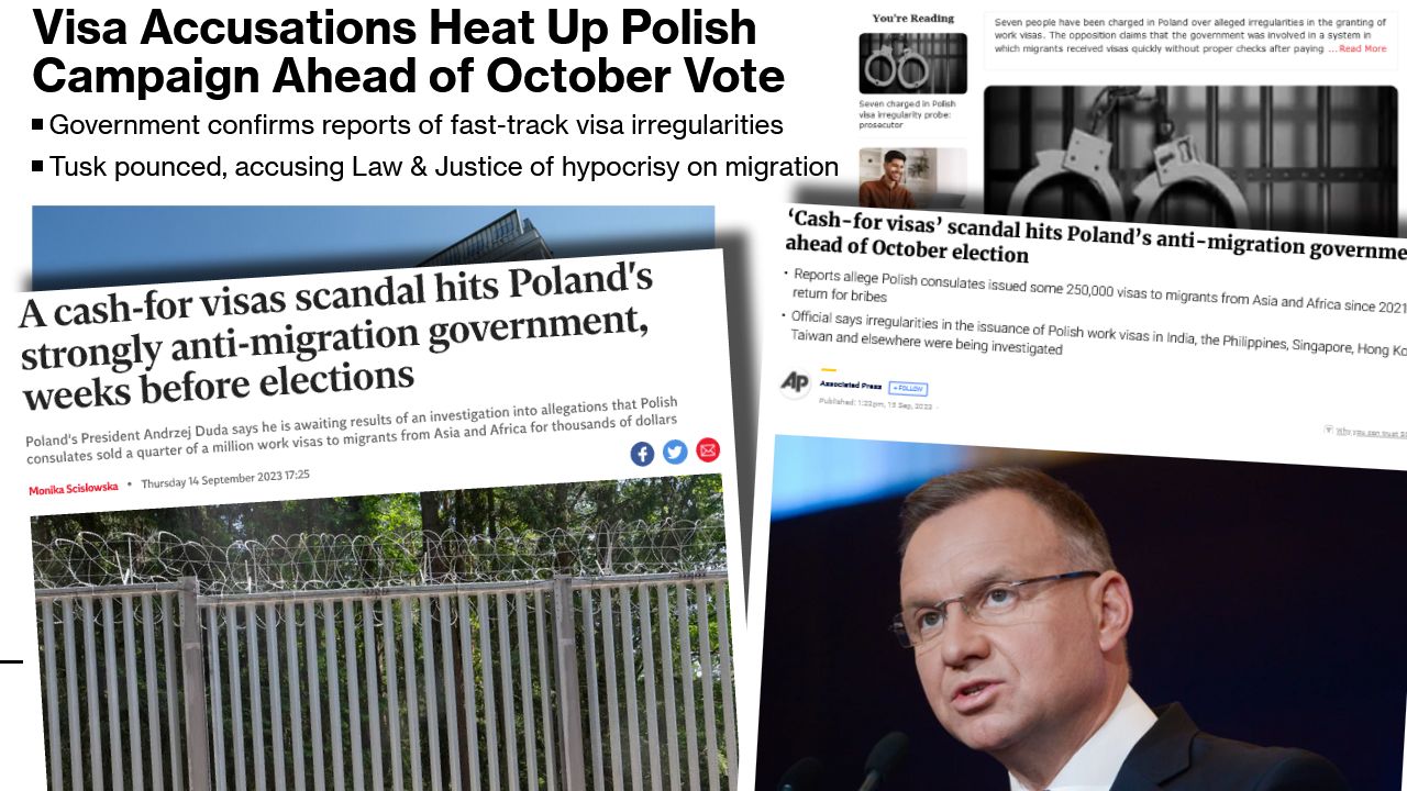 "Skandal w antyimigracyjnym i populistycznym rządzie". Światowe media o aferze wizowej