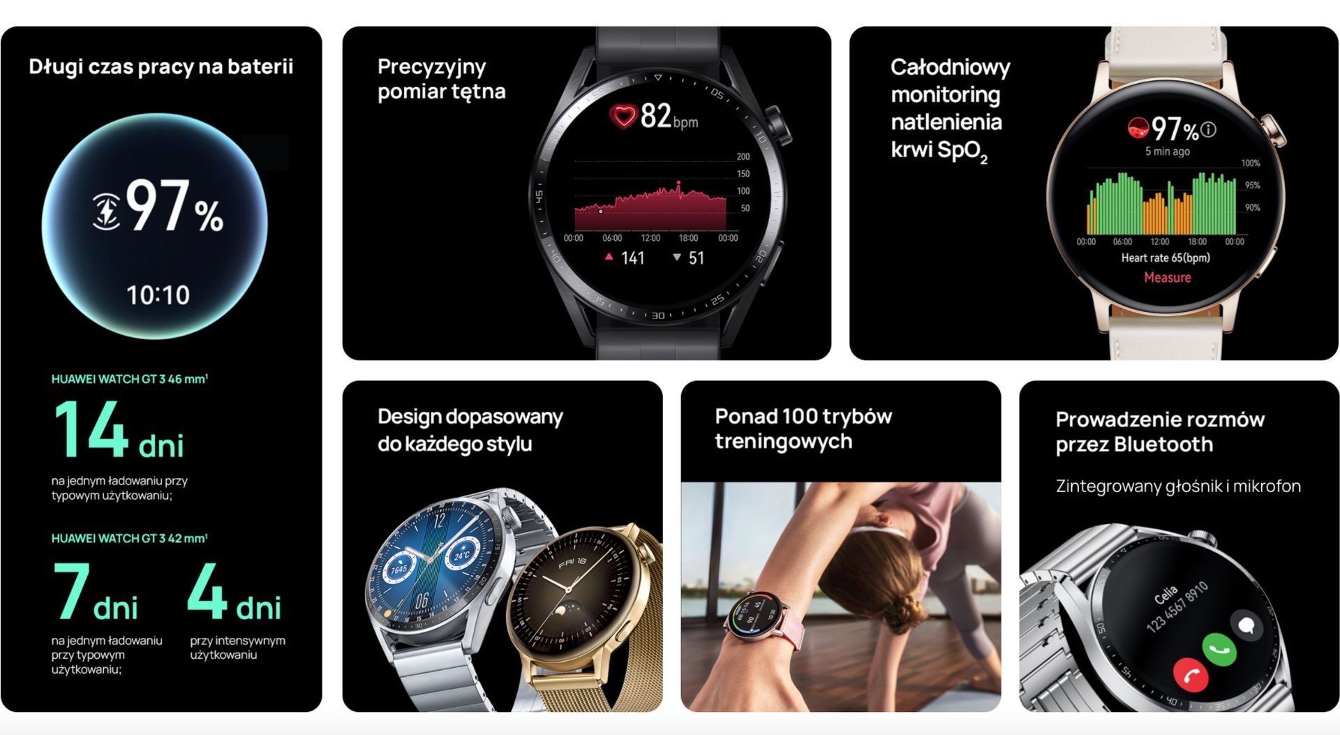 Nowe smartwatche i słuchawki w kształcie szminki. Huawei podał polskie ceny 2