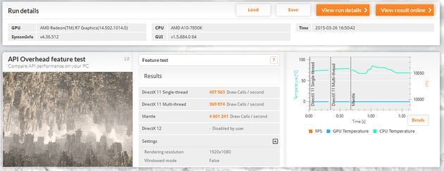3DMark Overheat API - test Full HD