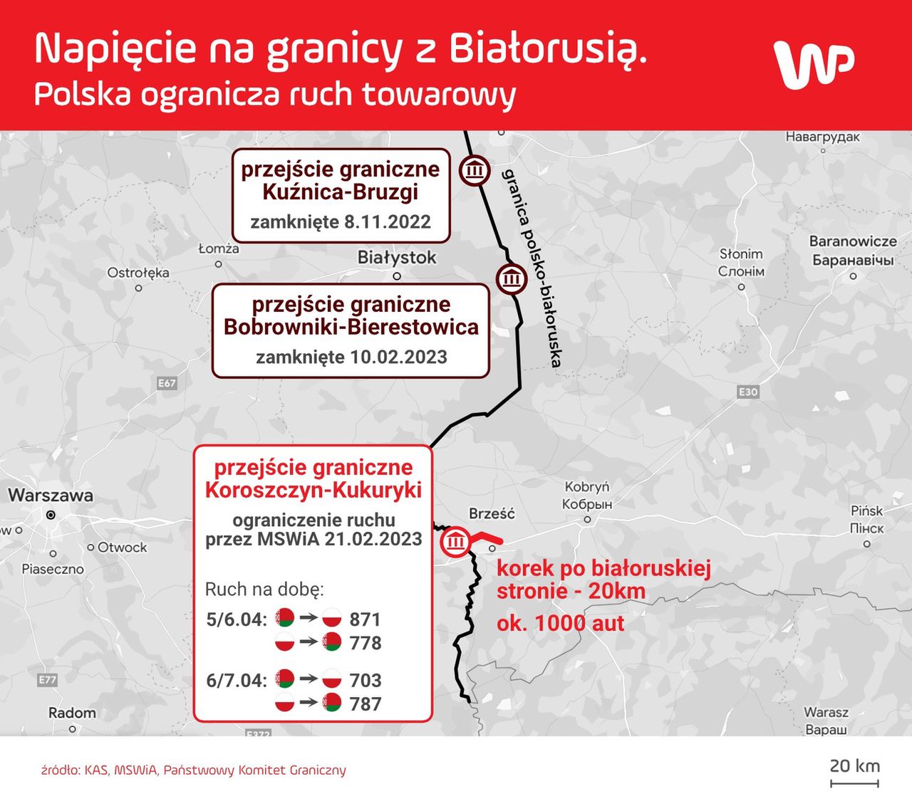 Nowy kryzys na granicy z Białorusią