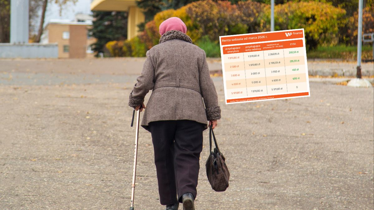 Renta wdowia w 2026 r. Nowe wyliczenia dla emerytów