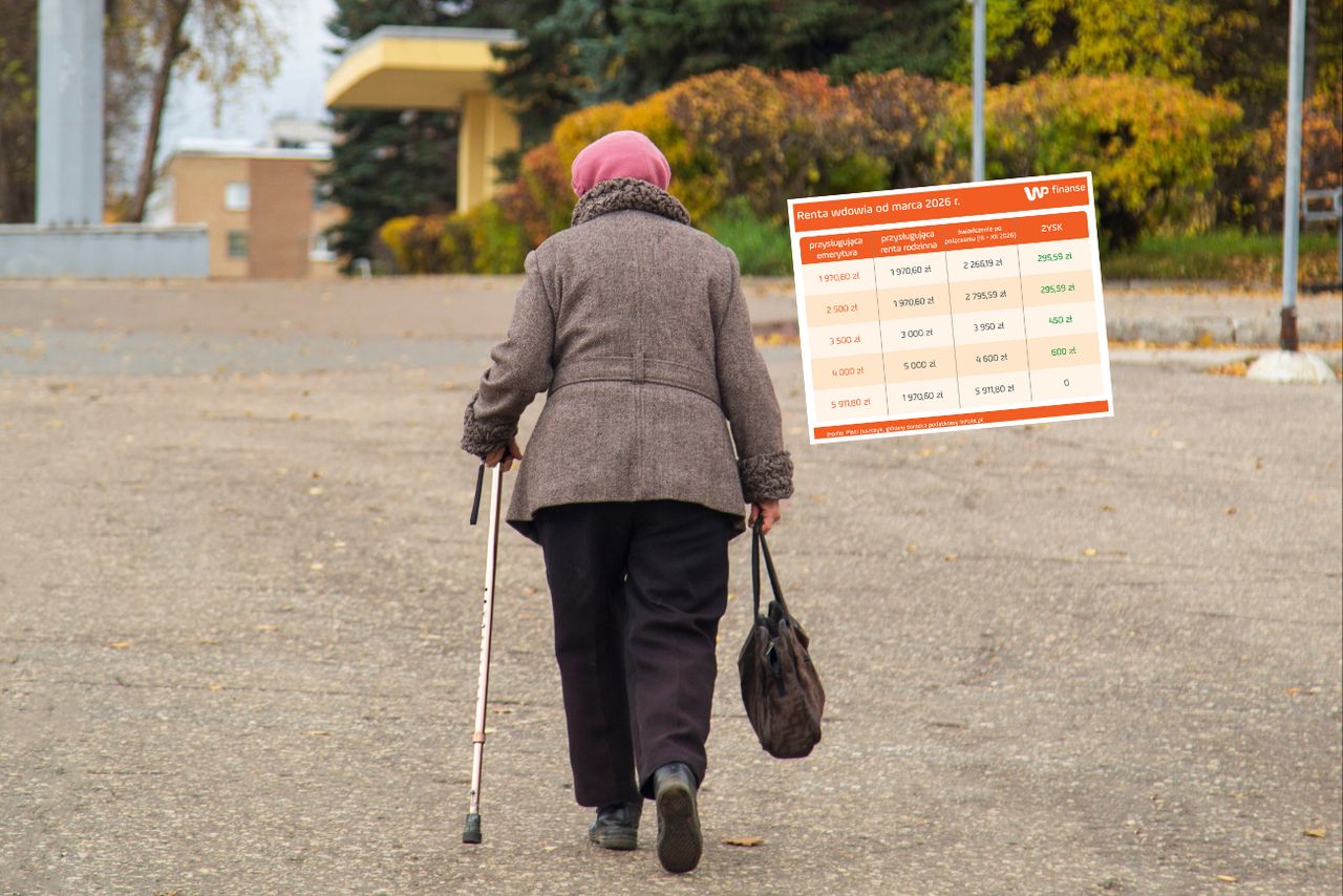 Zmiany dla miliona emerytów. Próg w rencie w górę. Mamy wyliczenia
