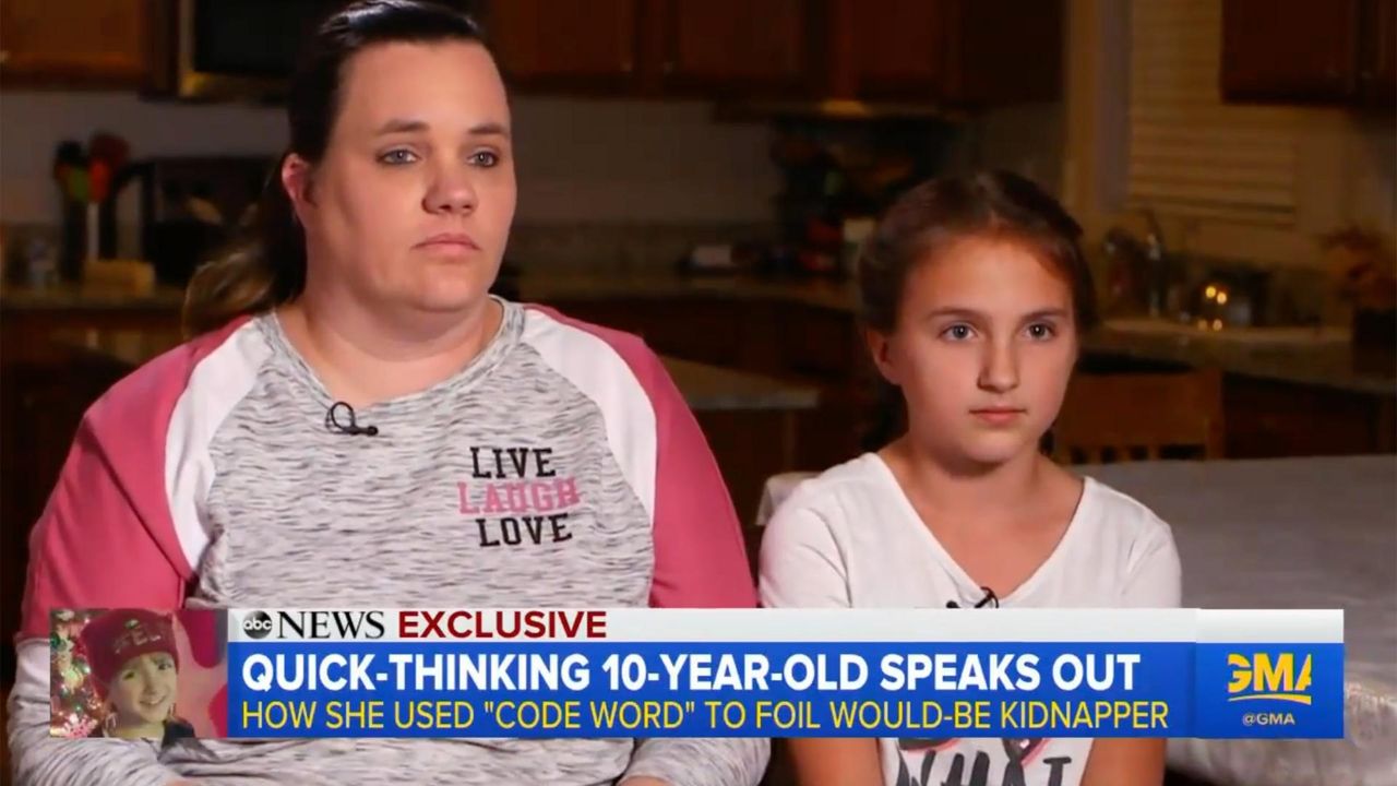 Dziewczynka uniknęła porwania. Wykazała się sprytem