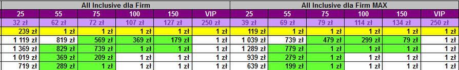 Play - Samsung Galaxy Gio w ofercie i kolejne zmiany cen telefonów [cenniki] 6