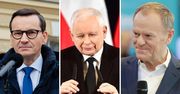 Który polityk najgorszy w 2022 roku? Tak wskazali Polacy