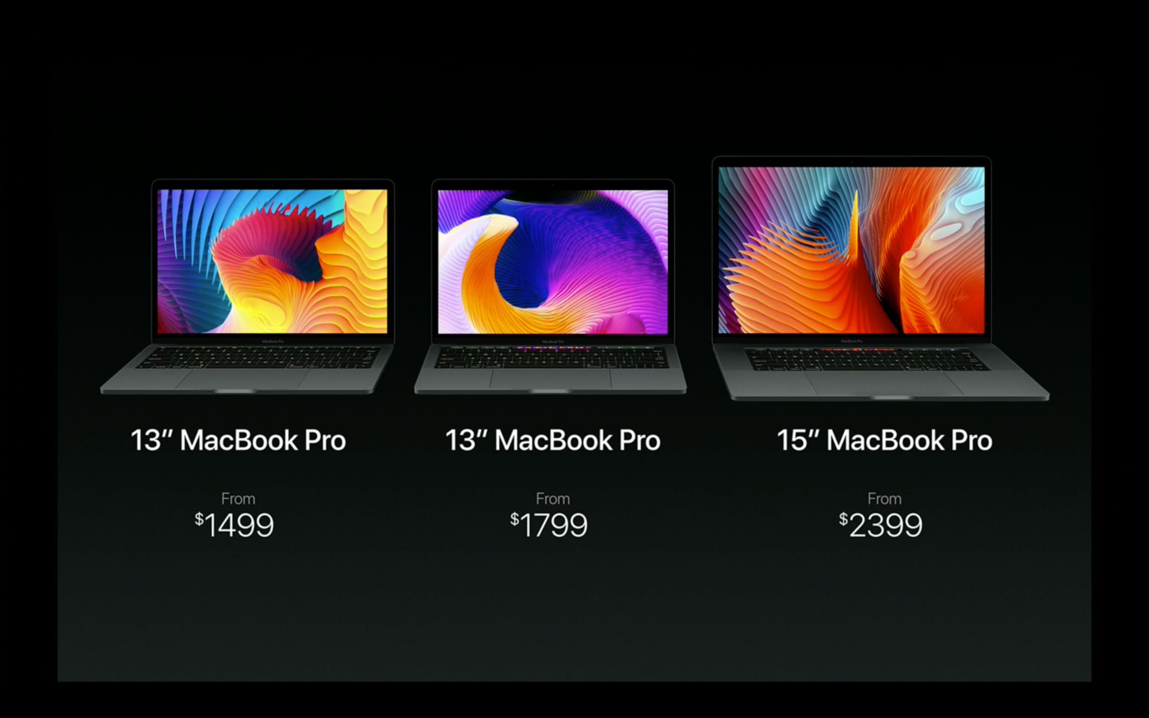 Nowe MacBooki Pro z dotykowym panelem Touch Bar. Wydajne, nowoczesne i drogie narzędzie dla fotografa? 18