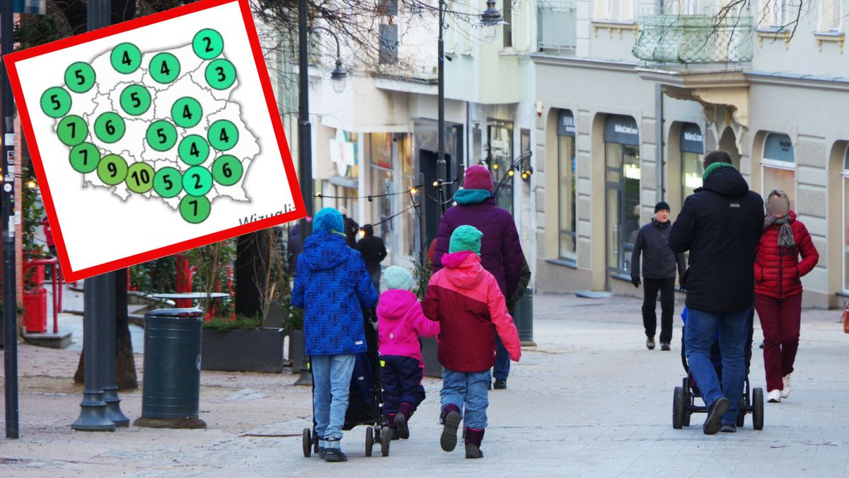 Ocieplenie w pogodzie