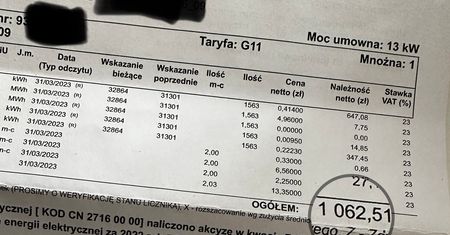 Rachunki za energię ponownie wzrosły. U niektórych nawet dwukrotnie!