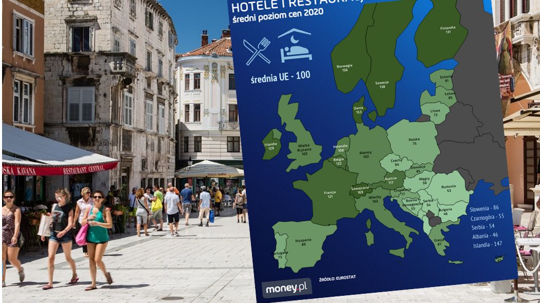 Ceny hoteli i restauracji za granicą